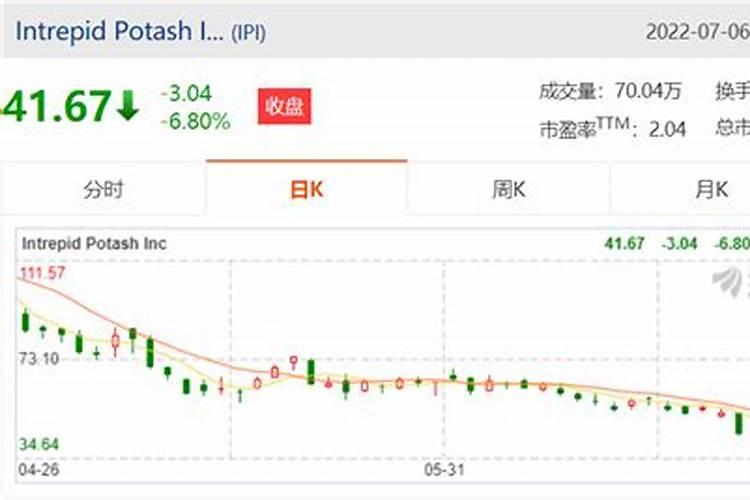 人民币升值与通胀问题。