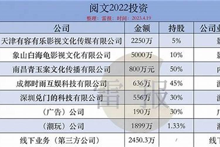 氮肥养花使用方法