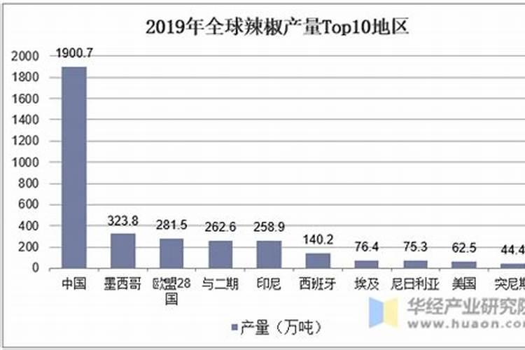 硼钙叶面肥适合哪些植物？怎么使用更好？