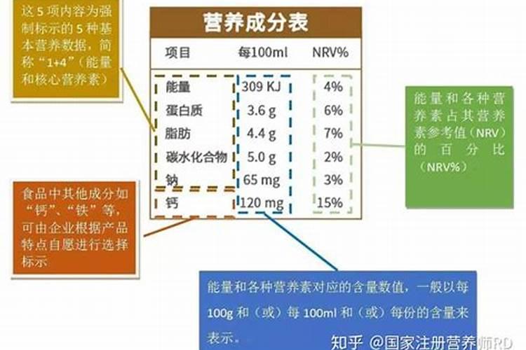 兰花施什么肥较好