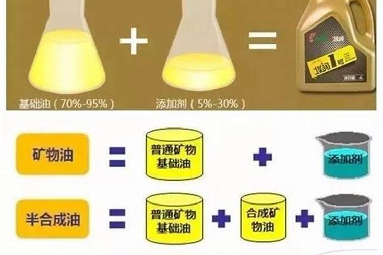钙肥的作用及施用方法