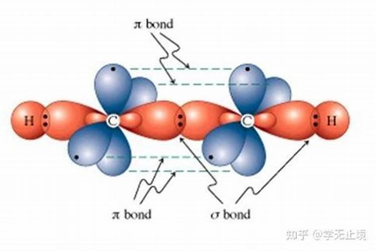 我想知道高中化学中哪些物质中会存在配位键？？