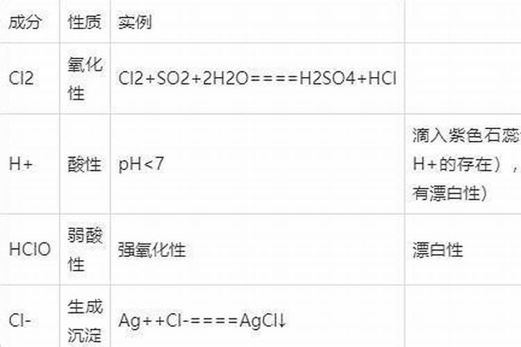 k2o是什么肥料,氧化钾肥料的作用与功效