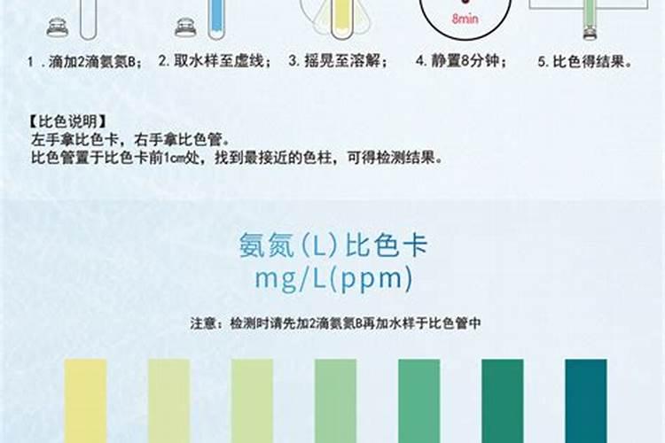 莴笋最佳肥料第一名