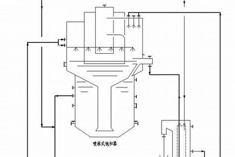 花生硼果期需要什么肥料施肥