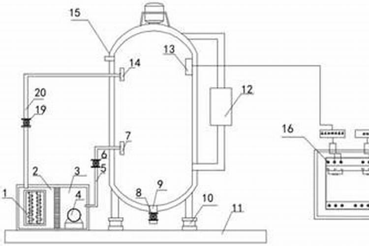 杨梅树最佳施肥时间