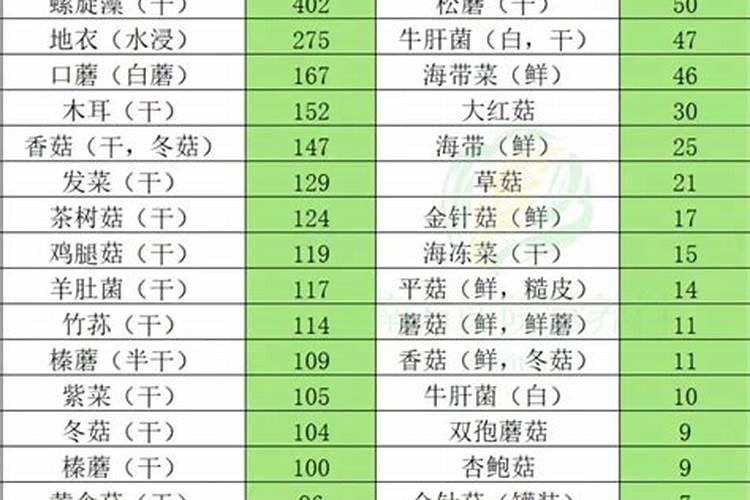 【村宝网】柚子叶出现黄化和倒V”字形,要注意了