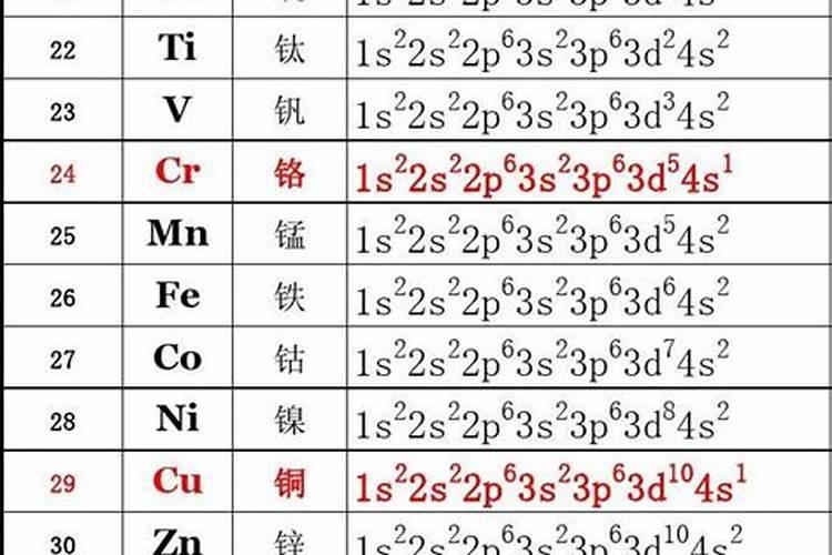水溶肥是什么肥料,水溶肥怎么用效果好,注意事项