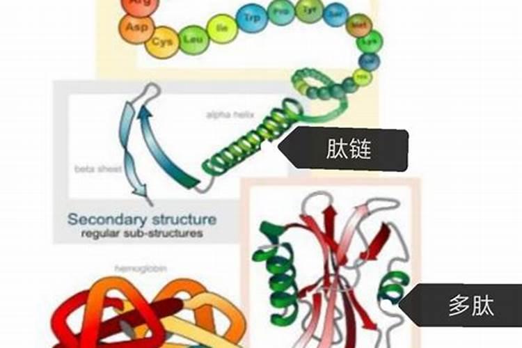 大豆田打尿素加芸苔素在加磷酸二氢钾可以吗？