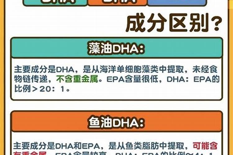 兰花怎么上肥料？