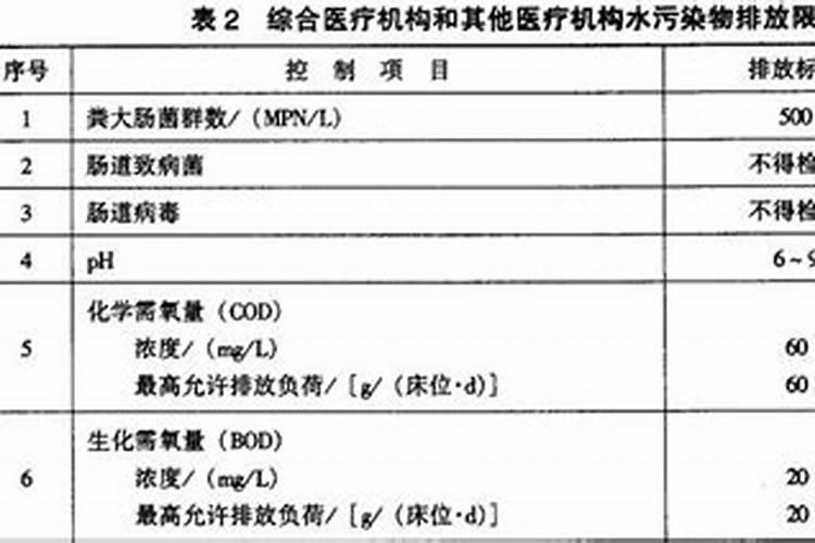 鱼蛋白最忌三种肥料