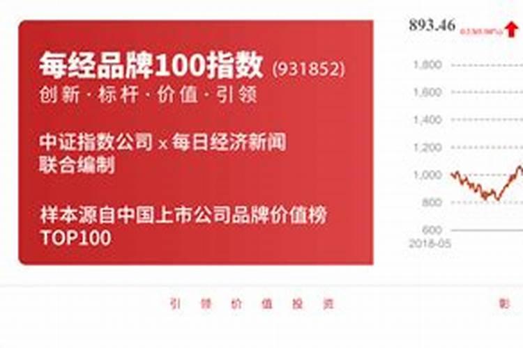 辣椒用什么肥料产量高？辣椒挂果期用什么化肥好？