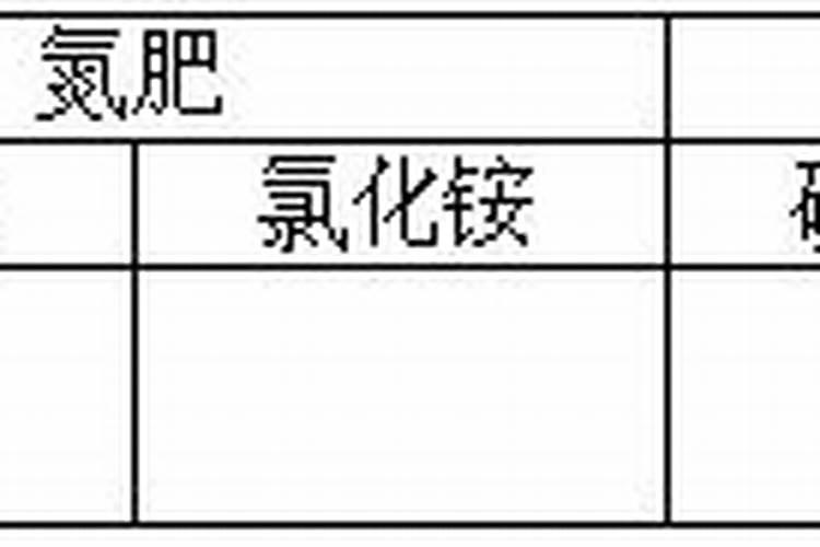 养花需要天天浇水吗？