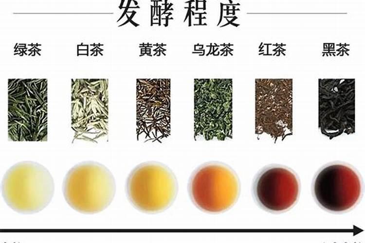 泡过的茶叶渣能直接埋花土里吗