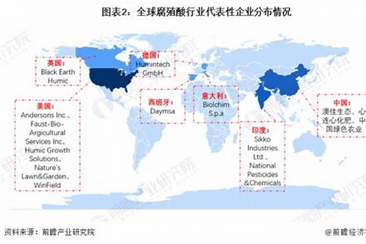 山东济南特产:马山栝楼