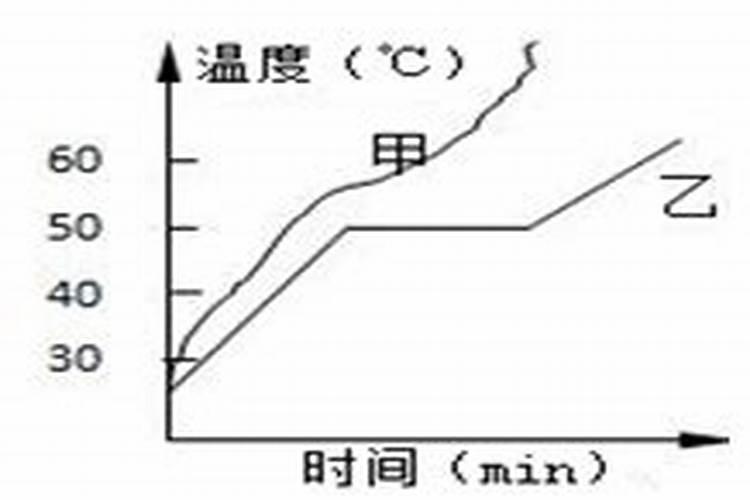 桔子施肥施什么肥最好