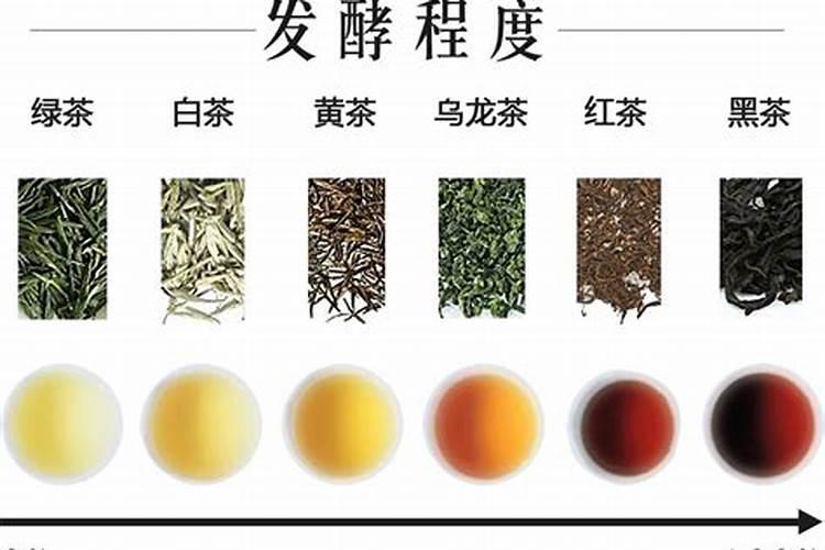 哪些中药可以做肥料
