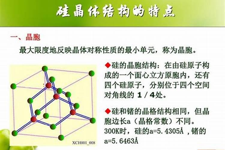 硅肥有哪些