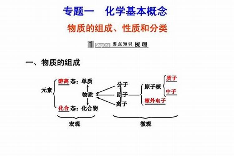 国内最好的硅肥有哪些？