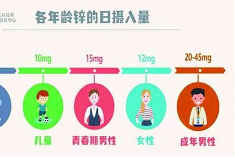 过量施用硫酸锌等肥对土壤有什么影响