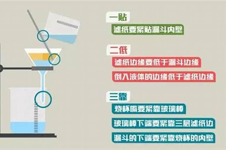 芍药多长时间浇一次水,芍药花什么时候浇水