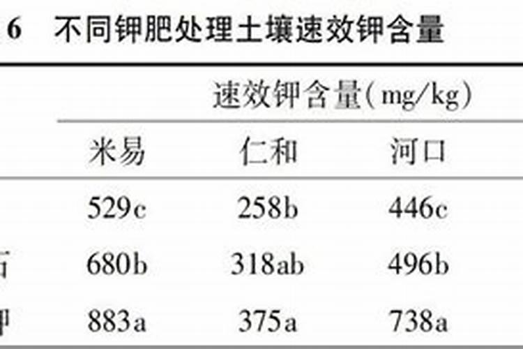 大红钾可以搭配什农药可以烤烟分层落黄