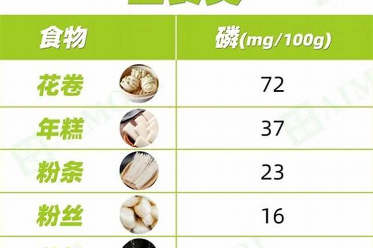 洋葱后期施什么肥
