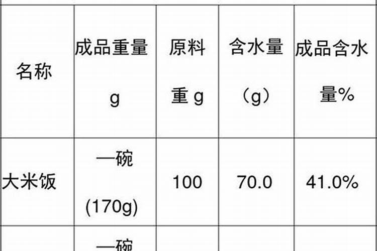 洋葱用什么肥料能使洋葱生长快