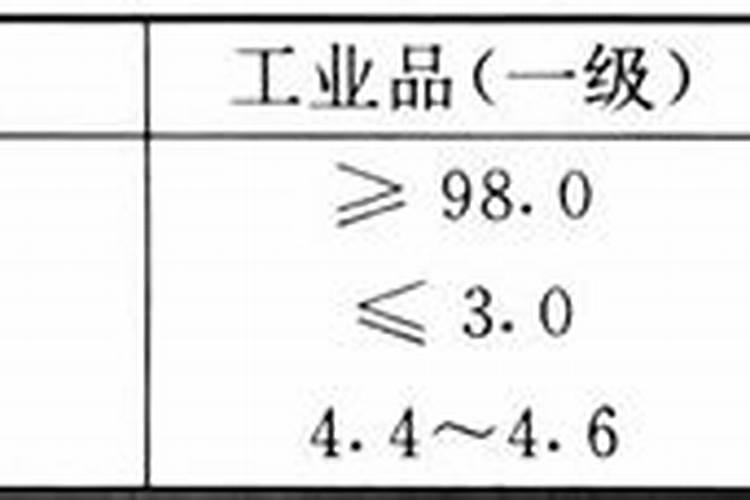 早上冲施鱼蛋白下午喷施磷酸二氢钾可以吗