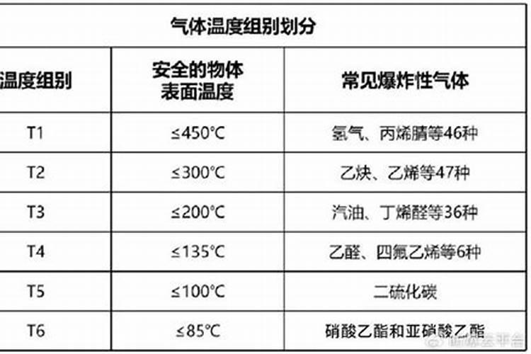 盆栽芍药施肥的方法是什么？