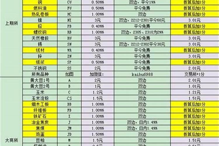铵根离子电子式怎么写 铵根离子的相关知识