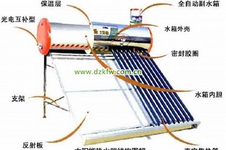 秧苗烧苗的补救方法