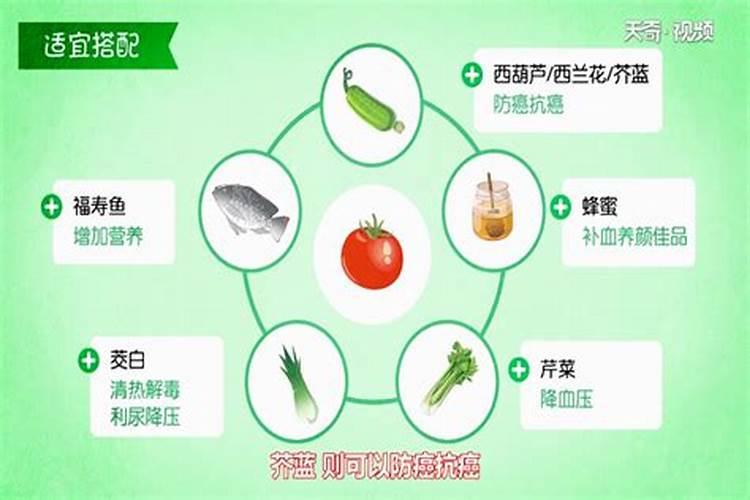 最好的钾肥有哪些