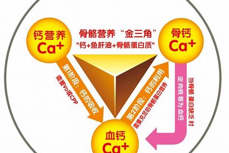 磷肥是农作物的重要肥料之一,怎样施用磷肥才能提高养分利用率？