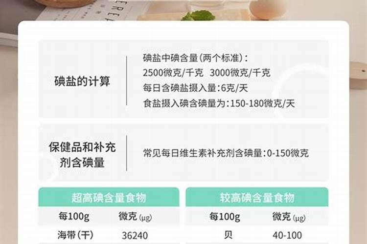 种青菜用什么肥料长得好
