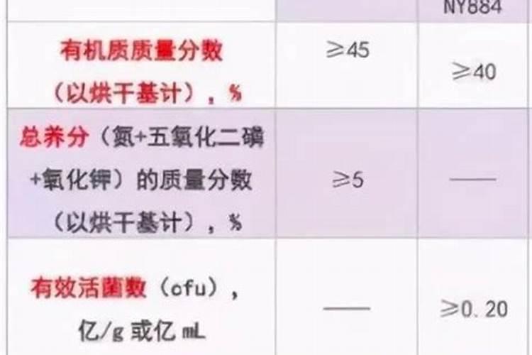 清远市四方元生态农业科技有限公司怎么样？