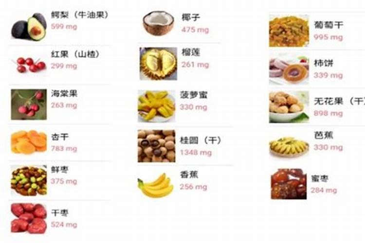 在西红柿膨果期需要用肥吗？用哪种肥料最好？