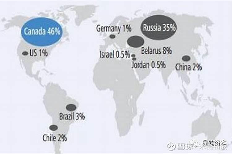 多肉弗兰克出状态很容易,想要多头群生,大棚主的方法值得参考,真的...
