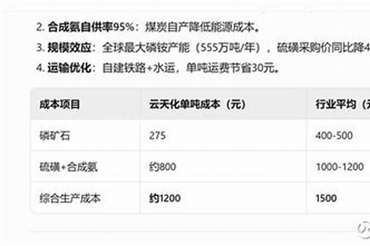 果树补钙用什么钙肥好 什么时候使用效果好