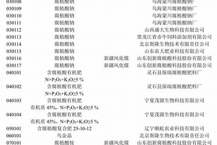 ...腐殖酸和有机质的区别,还有怎么测腐殖酸中的有机质啊？