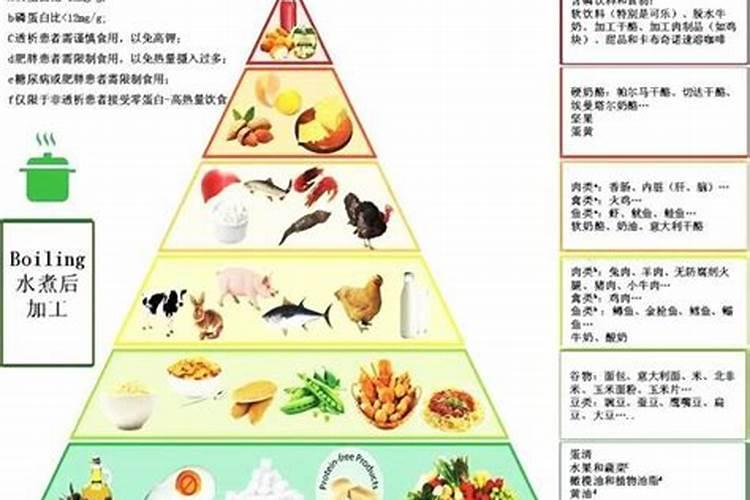 女人容易疲劳吃什么好？女人为什么容易疲劳？