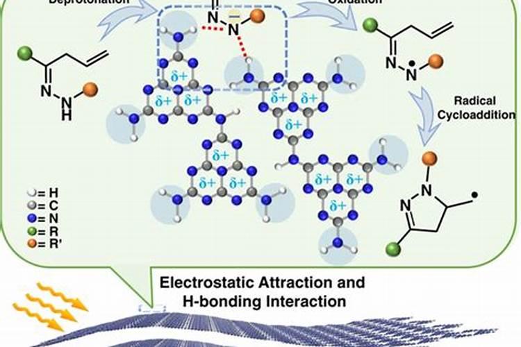 第22届国际科学与和平周全国中小学生(江苏地区)金钥匙科技竞赛中学个 ...