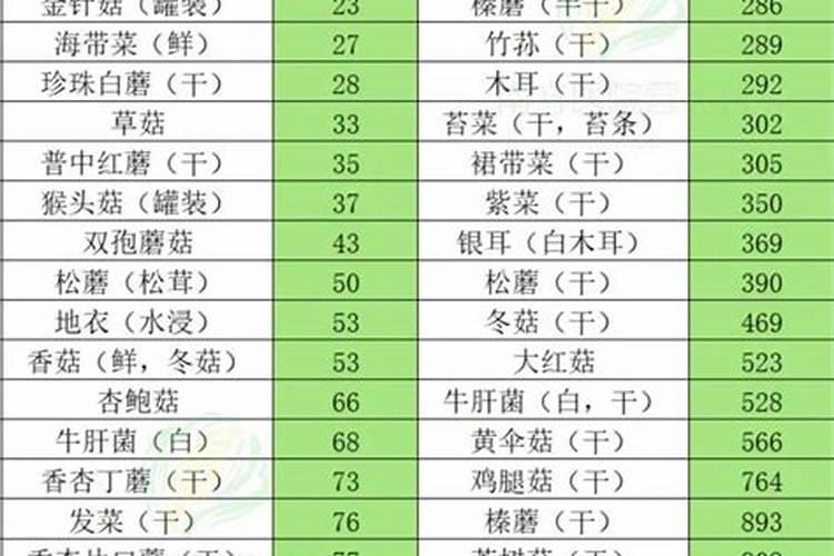 焦磷酸钾在农业上的应用