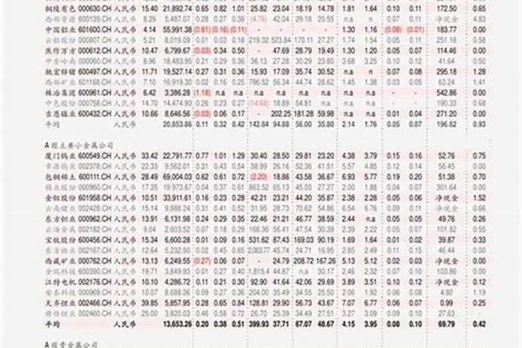 我想卖化肥,怎么卖好化肥……跪求好心人详解