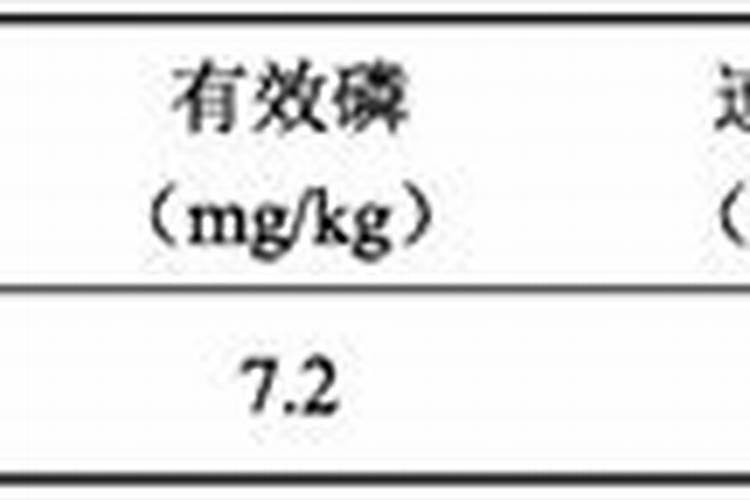 磷酸二氢钾可以做肥料吗