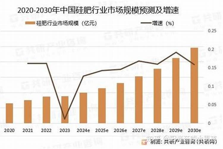 炒熟的花生怎么做花肥