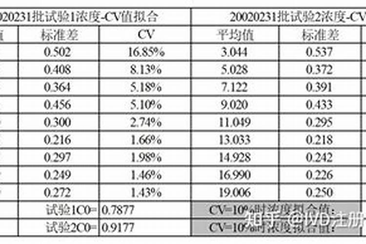 国内氨基酸水溶肥生产厂家有哪些？
