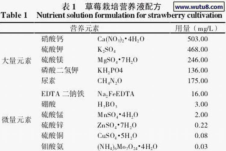 廊坊时代空港生物质能源有限公司是国企吗