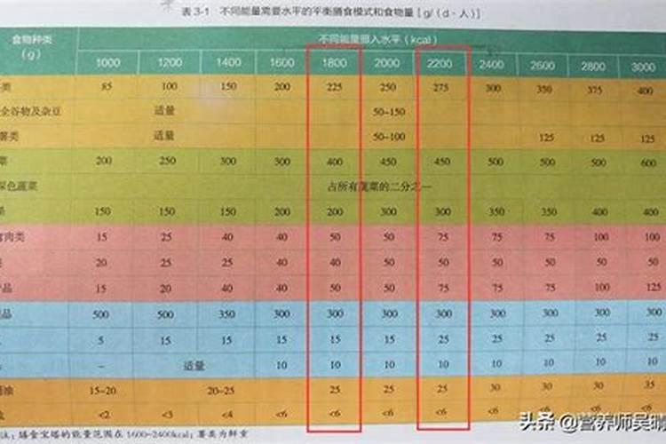 复合肥氨化造粒的工艺流程是什么？纯硫基的复合肥和硫酸钾型的复合肥...