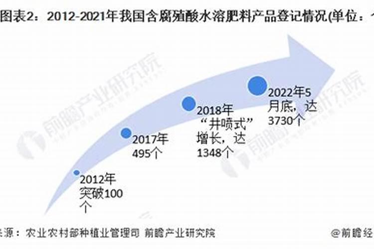 银杏叶什么时间采收效果好？银杏叶可以治什么病